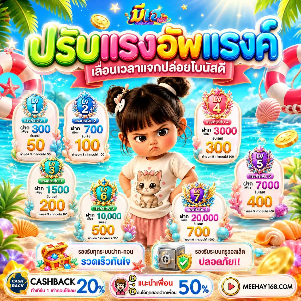 PG ZEED SLOT เข้าสู่ระบบ