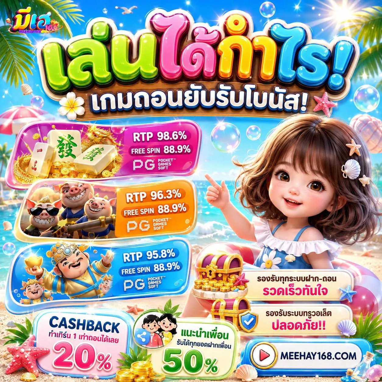 ฝาก 10 รับ 100 ใหม่ล่าสุด โปรดีๆ ที่พร้อมซัพพอร์ตคุณ