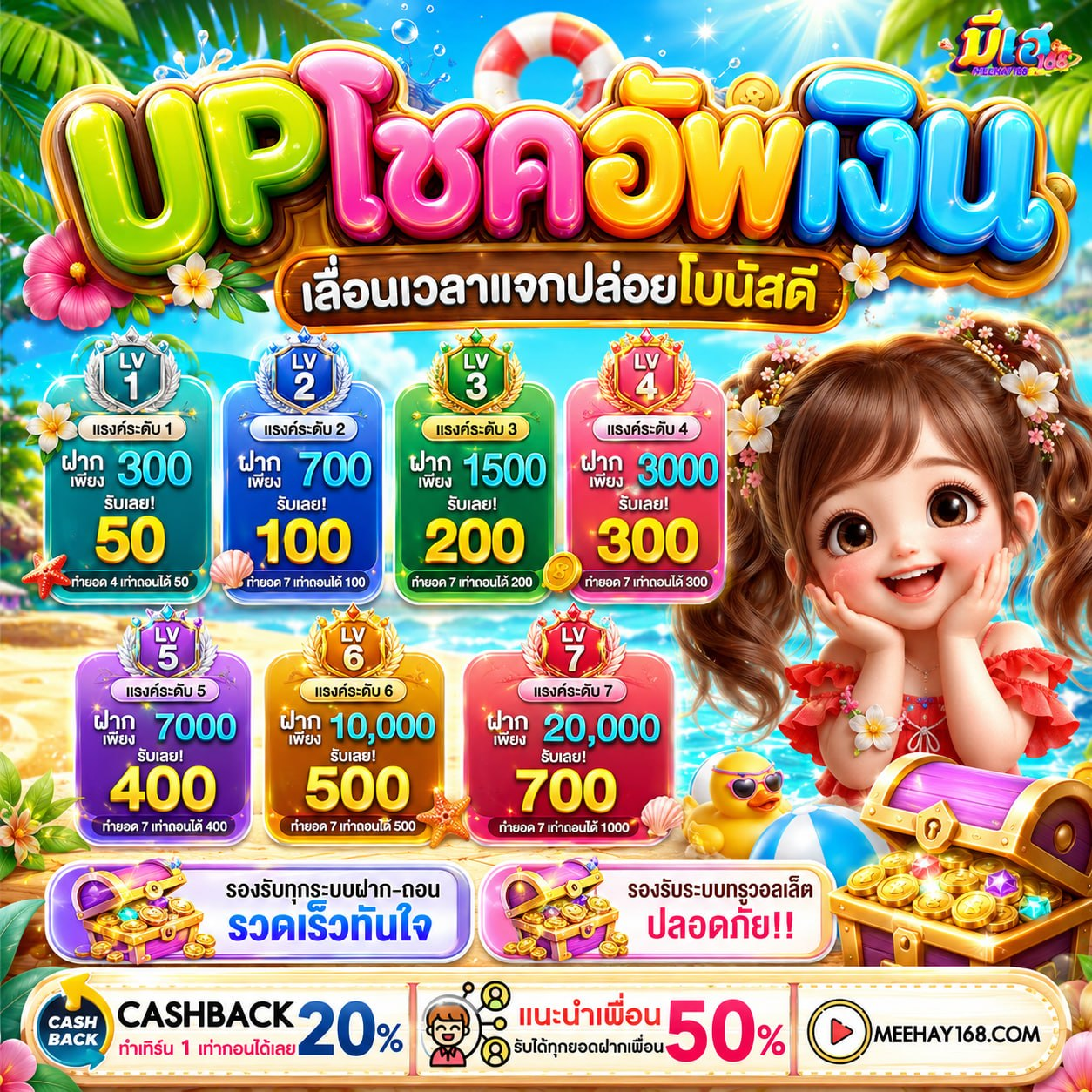 10 รับ 100 สมาชิก ใหม่