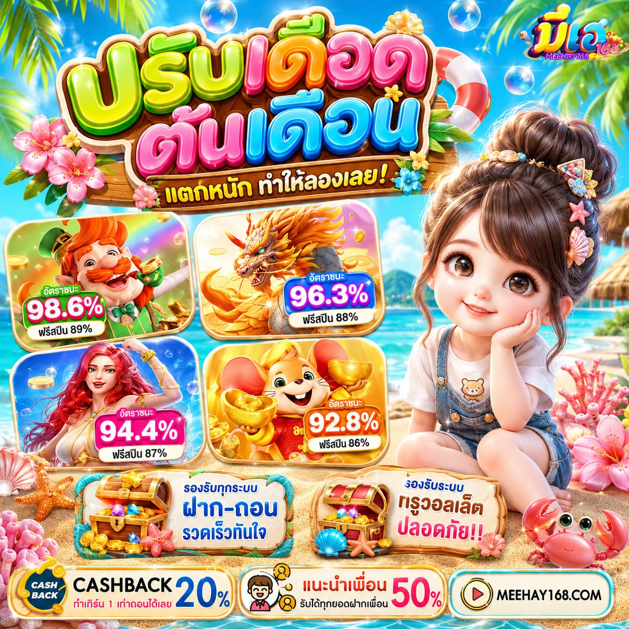 10รับ 100 ทวิ ต เตอร์ ความคุ้มค่าระดับตำนานที่ต้องลอง