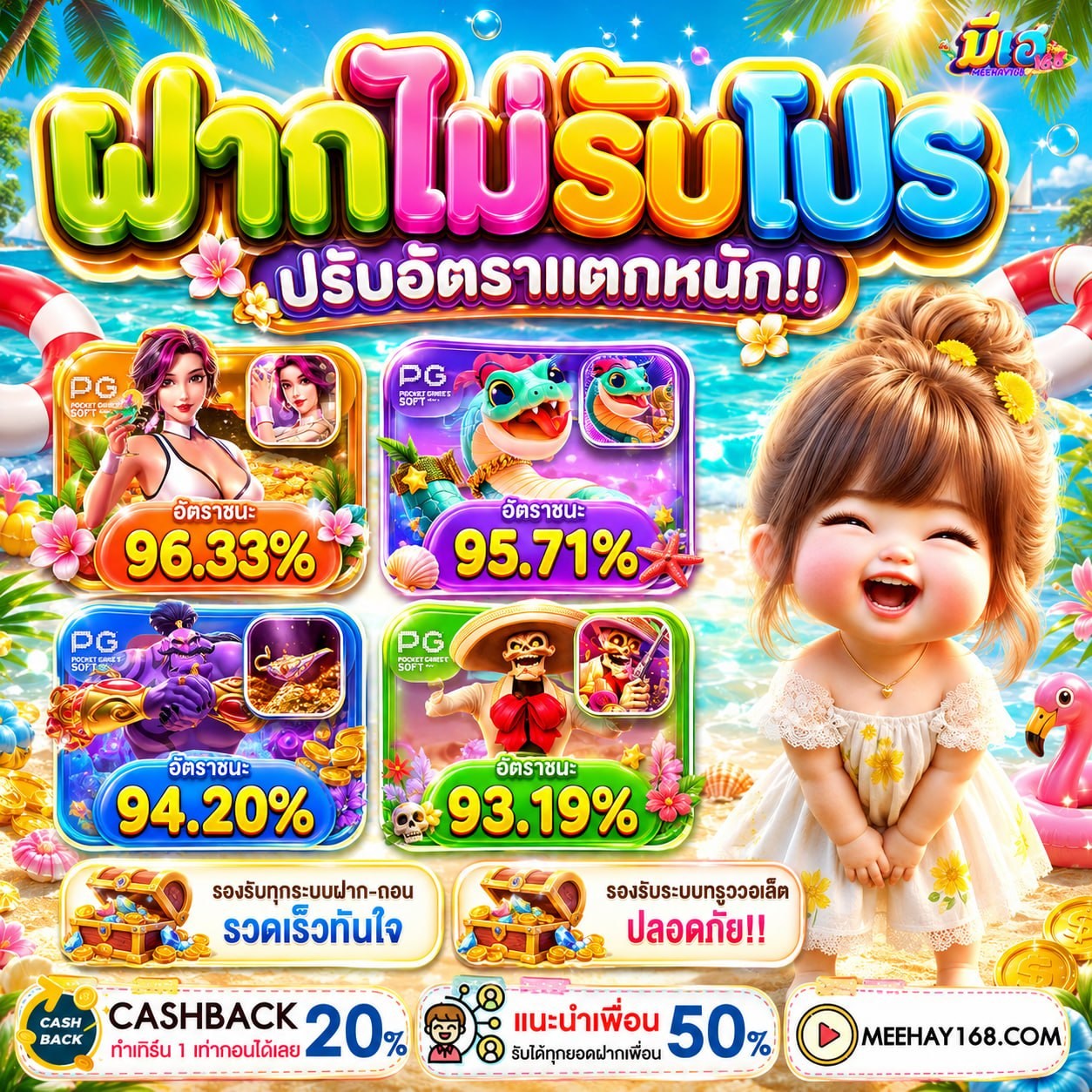 10รับ 100 ทํา 300 ถอนได้ 100 วอลเล็ต จัดความมันระดับตำนาน สนุกเข้มข้นถึงใจ