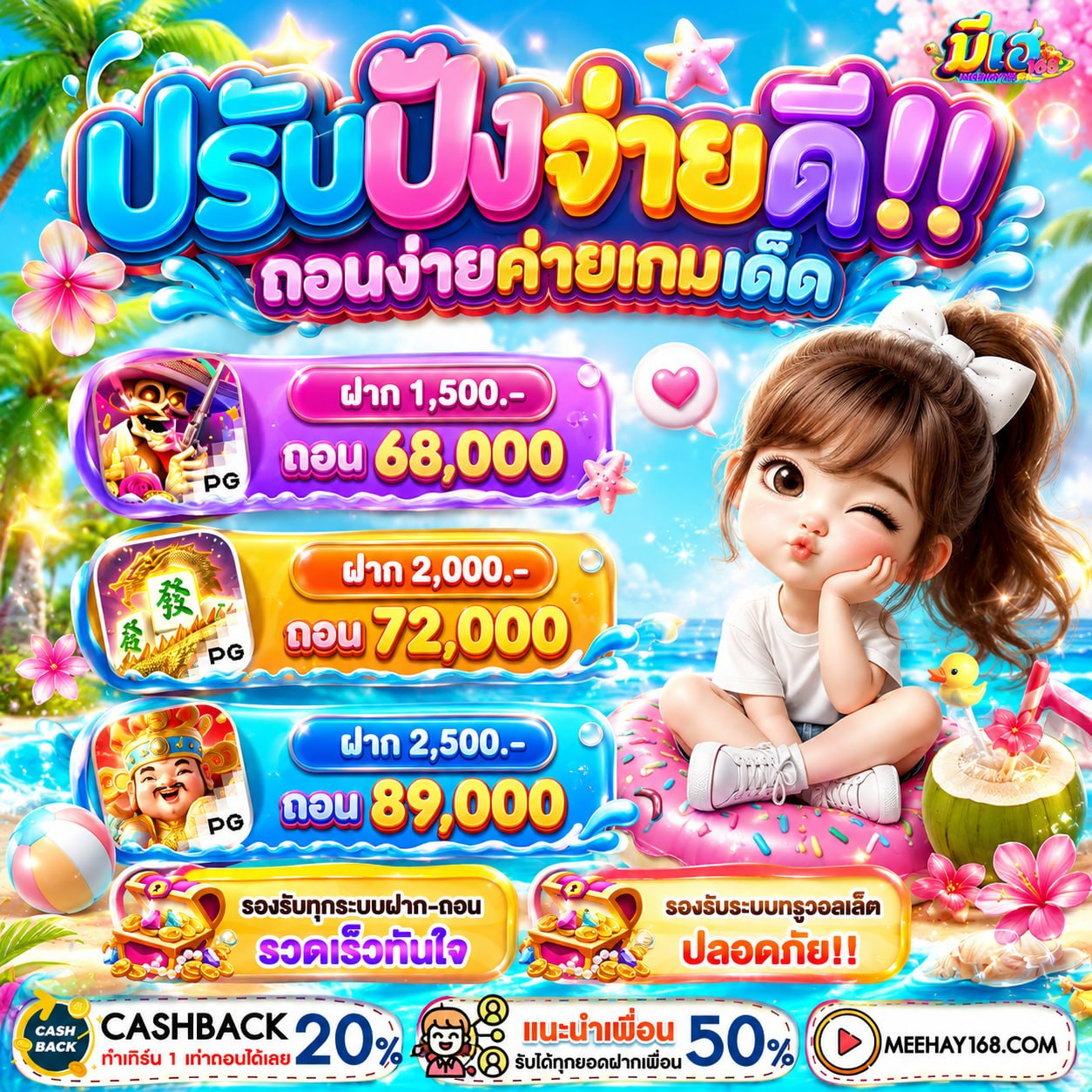 5 วิธีเริ่มต้นความสนุกกับ PGZEED ออโต้ สำหรับมือใหม่สายสปีด