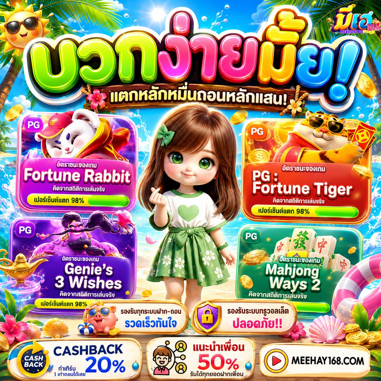 PG SLOT เว็บ ตรง วอ เลท 10 รับ 100 ของใหม่ แจกจริงไม่มีหลอก