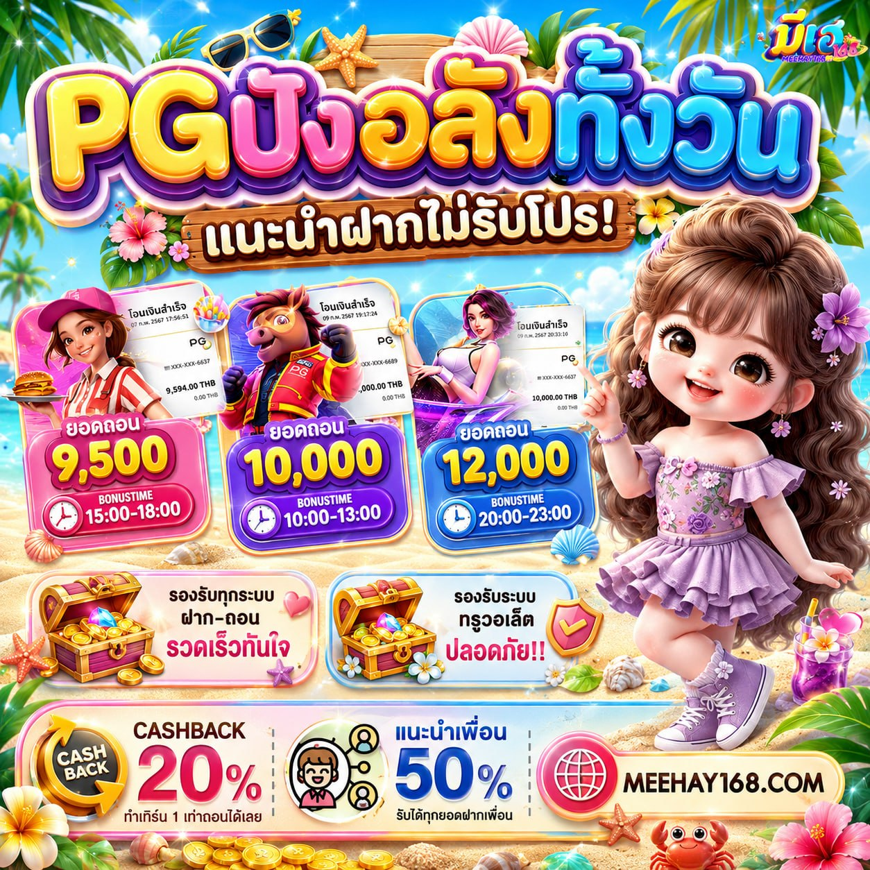 WALLET ฝาก10รับ 100 สูตรเด็ดตัวช่วยกระจายความคุ้มค่า