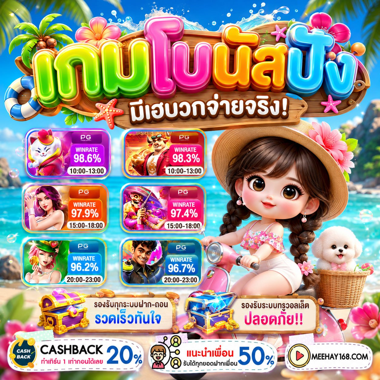 ขั้นตอนง่าย ๆ กับ 10รับ100 WALLET ล่าสุด