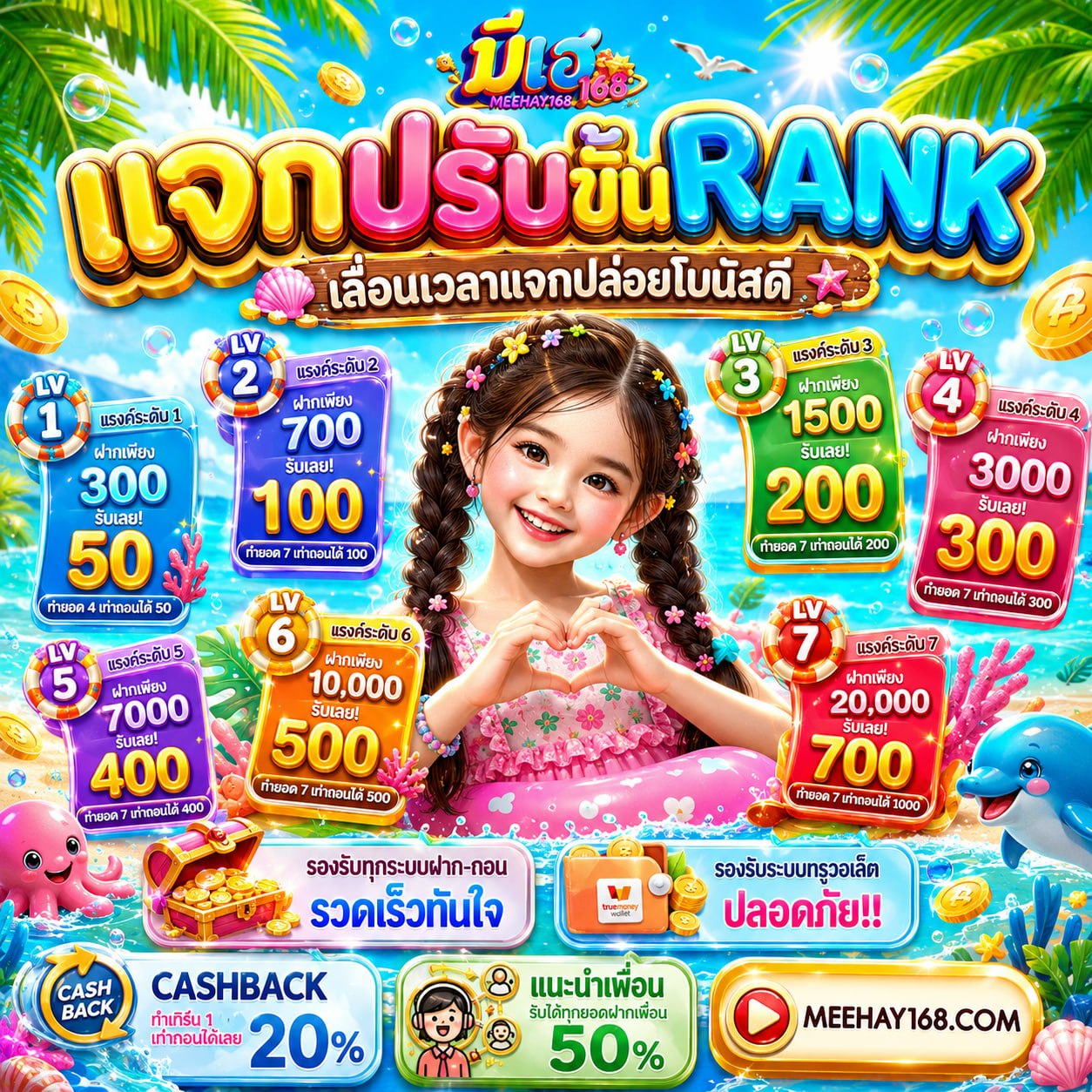 ฝาก 10รับ100 ใหม่ล่าสุด เอาไปตั้งตัวในเกมได้สบาย