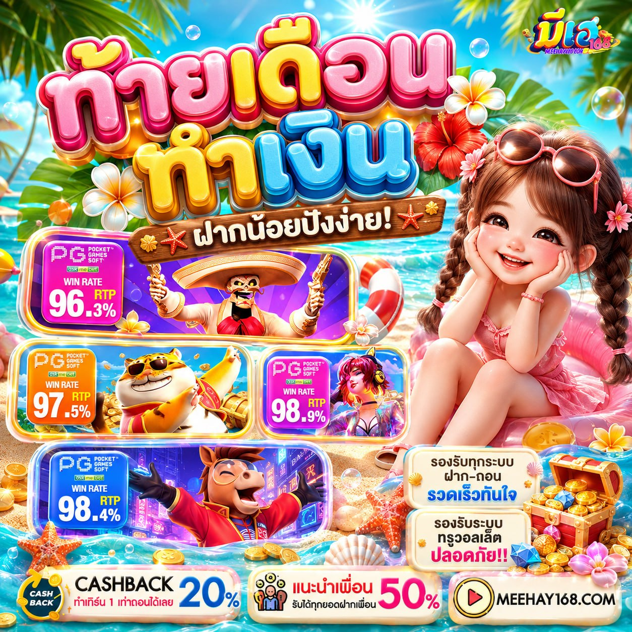 วิธีรับสิทธิ์ 10 รับ 100 ทํา 400ถอน200 แบบง่ายๆ ไม่ซับซ้อน