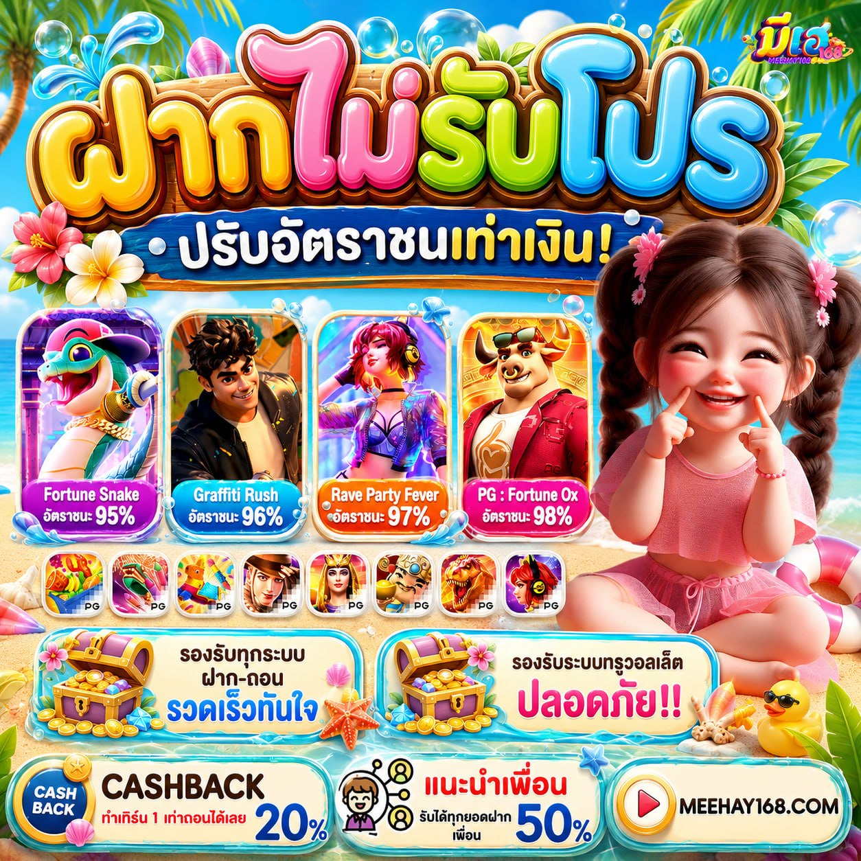 สายเปย์ตาแตกกับ 10รับ100วอเลท โปรนี้ดีต่อใจไม่มีพัก