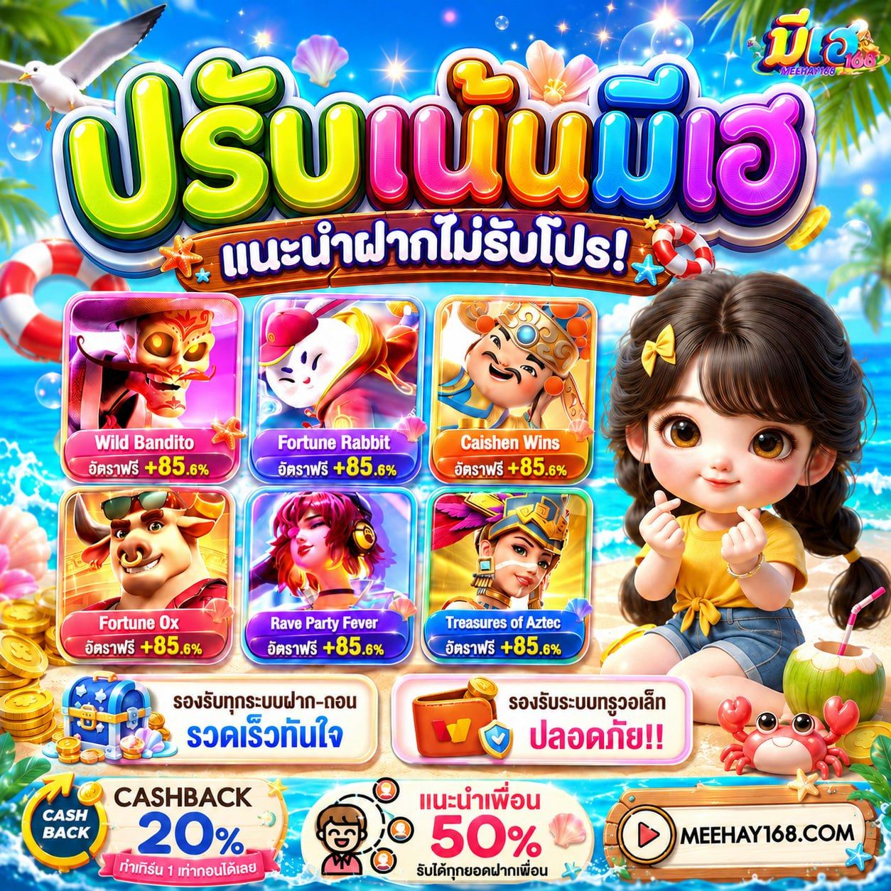 เคล็ดลับใช้ ฝาก10รับ100ทํายอด300ถอนได้100 ให้ได้ประโยชน์สูงสุด