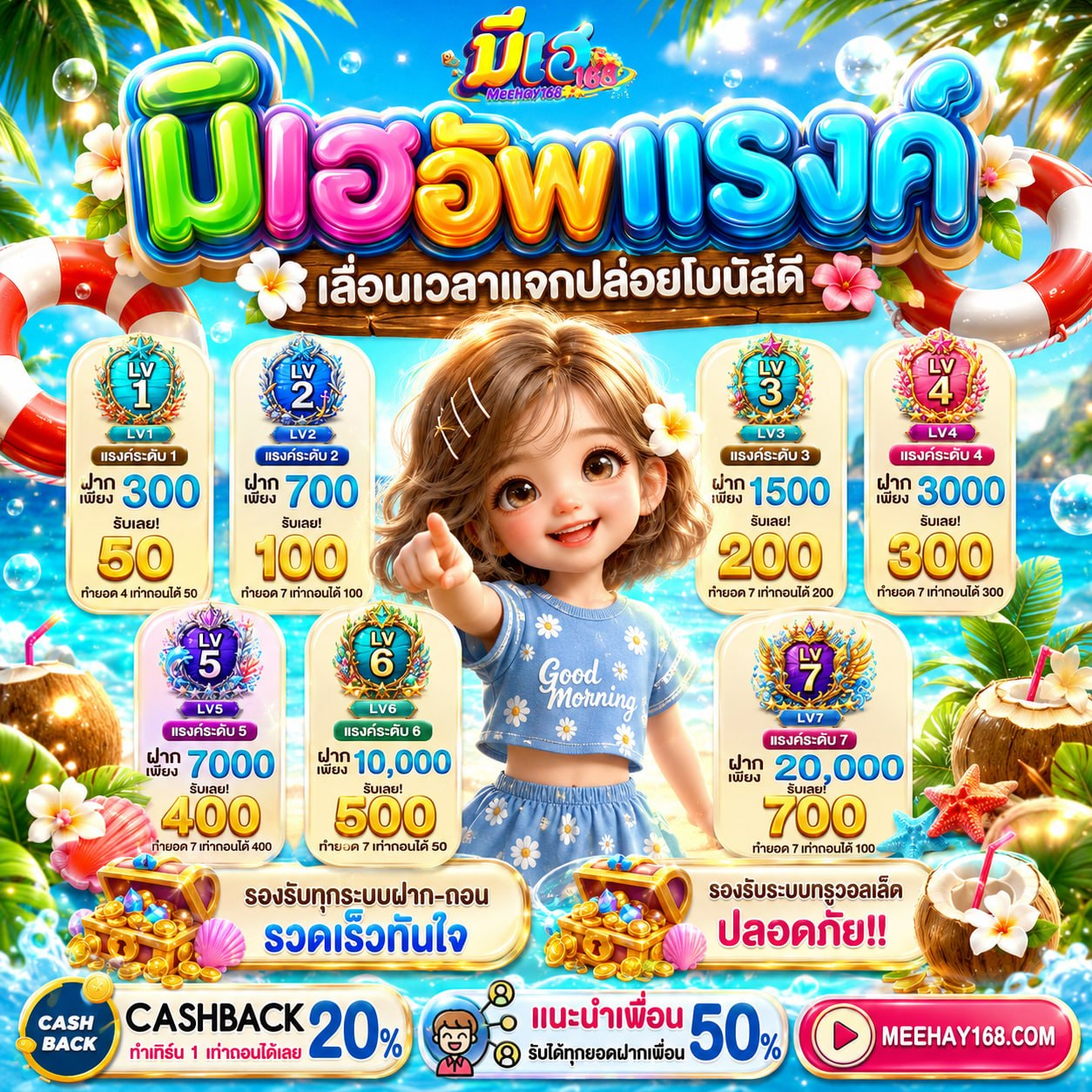 10 รับ 100 WALLET ล่าสุด มารับความปังนี้แล้วเตรียมตัวเป็นเศรษฐีหน้าใหม่ได้เลย