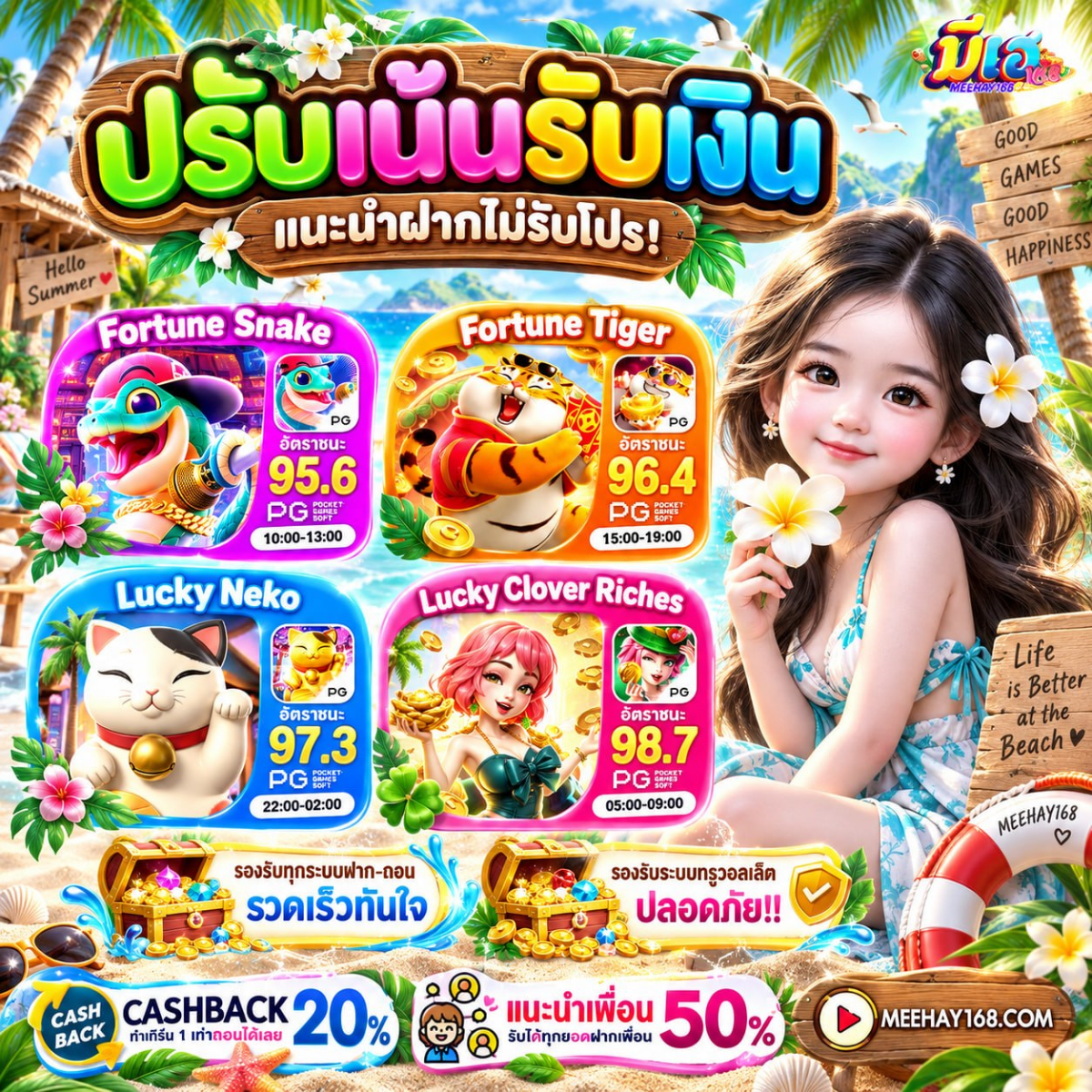 10 รับ 100 ทำ 400 ถอน 200 ล่าสุด