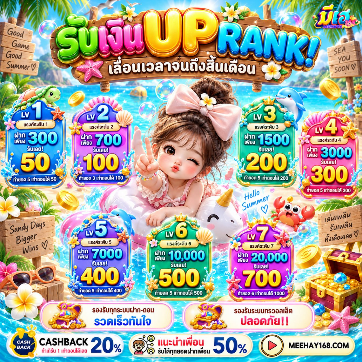 10รับ100สมาชิกใหม่ ต้อนรับมือใหม่ด้วยโบนัสก้อนโต