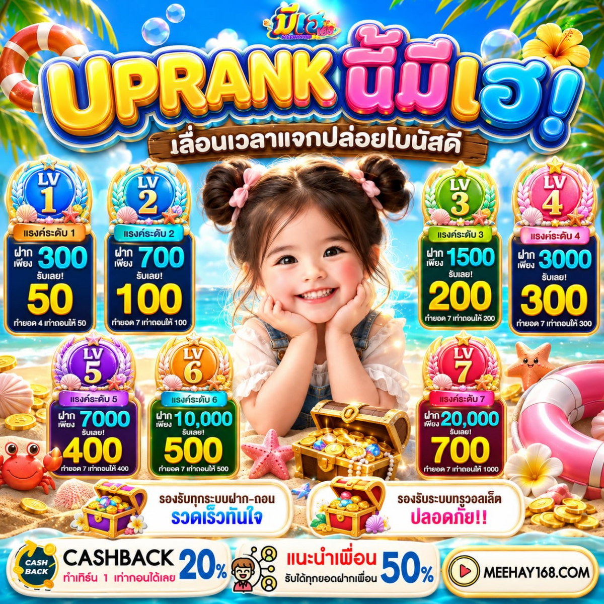 SLOTXO ฝาก10 รับ100 วอเลท เล่นสนุกได้ทุกค่ายดัง ไม่มีข้อจำกัด