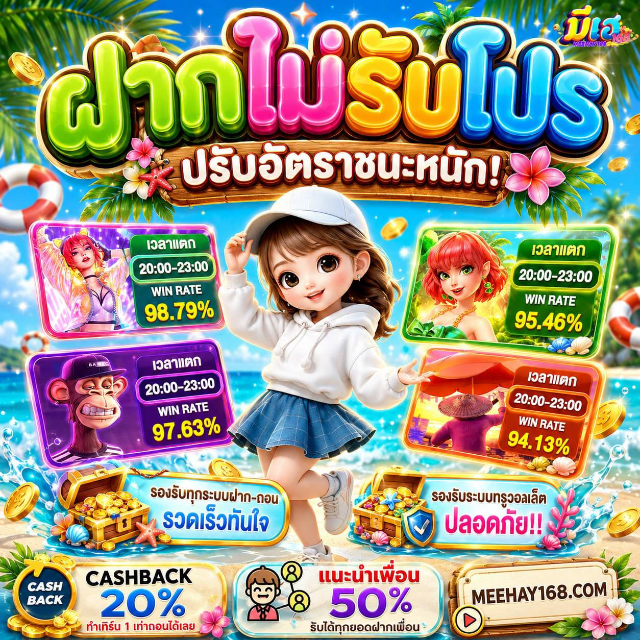 คนที่ลอง 10 รับ100 ทํา 300 ถอนได้ 100 แล้วส่วนใหญ่พูดถึงอะไร