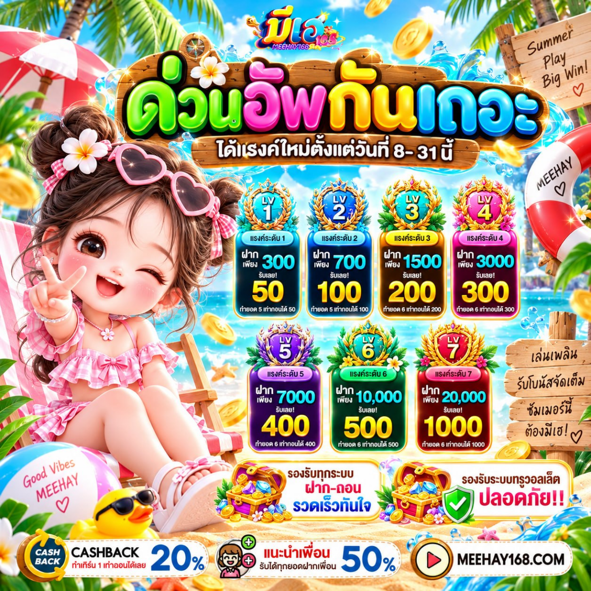 ความคุ้มที่สายทุนน้อยรอคอย โปร ฝาก10รับ100 ถอนไม่อั้น มานาน