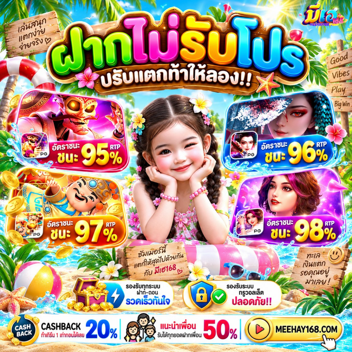 ความรู้สึกหลังกดถอนสำเร็จรอบแรกกับ 10 รับ 100 ทํา 200 ถอนได้ 100 ล่าสุด