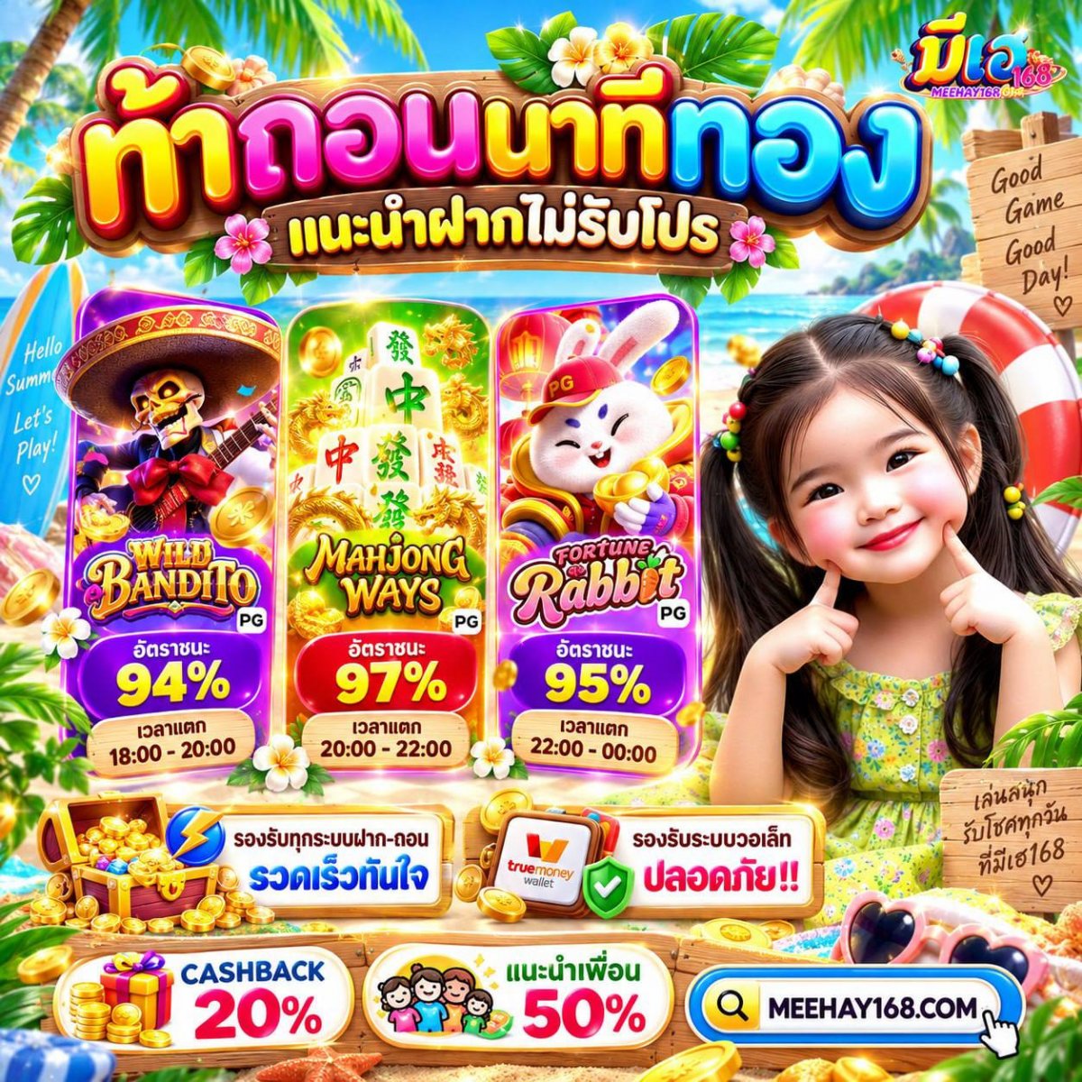 ทำไม 10 รับ100 ทำ ยอด 400ถอนได้ 200 ถึงฮิตในกลุ่มสายงบน้อยที่ PG ZEED