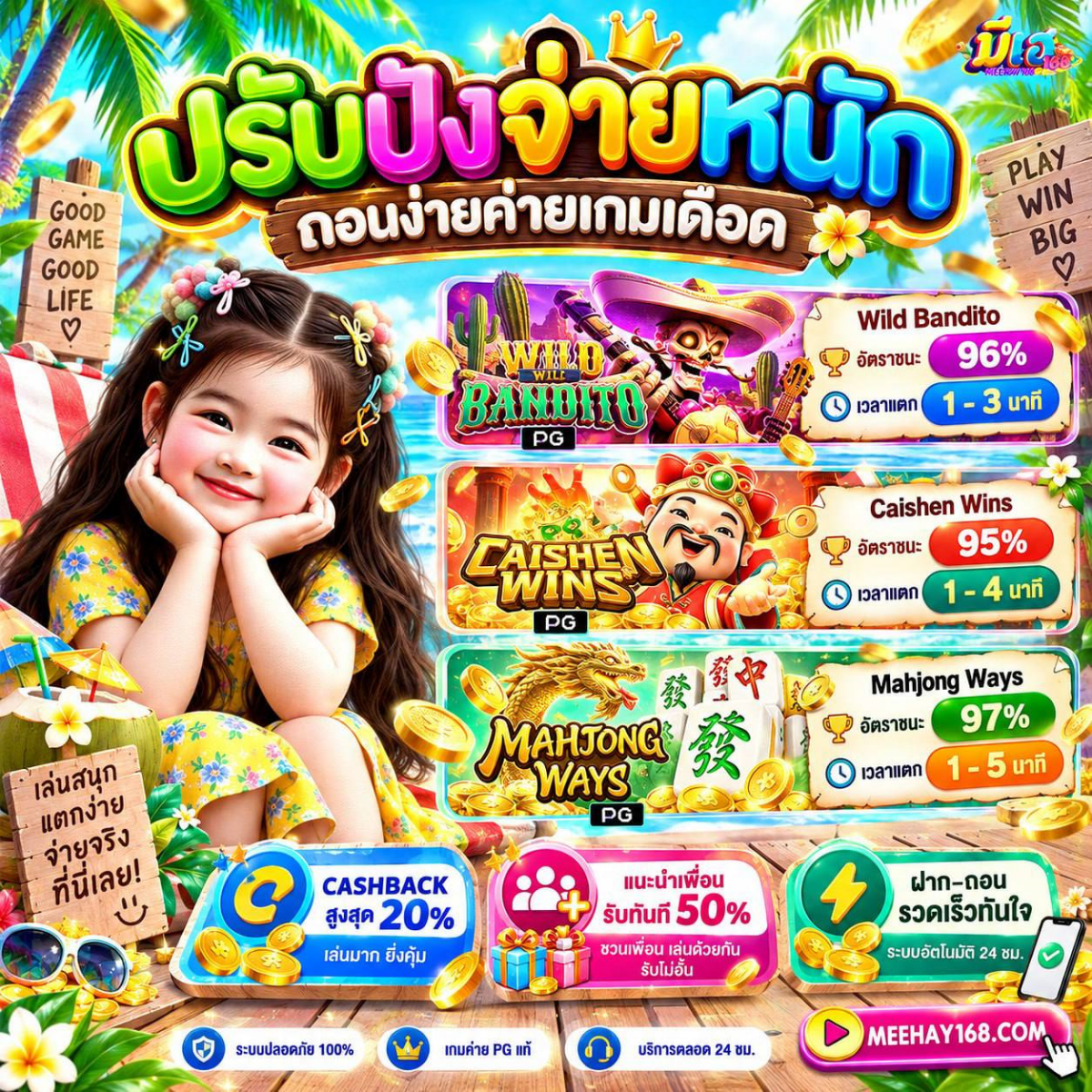 ฝาก 10 รับ 100 ทำยอด 200 ถอนได้เลย กับโปร 10รับ100 ทํา 200 ถอนได้ 100 รวมค่าย ที่กำลังถูกแชร์