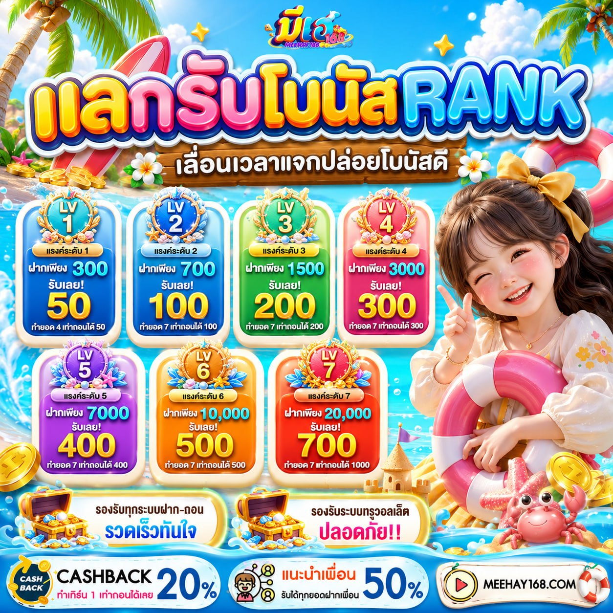 ฝาก 10รับ100 ใหม่ล่าสุด เงื่อนไขกดยอดถอนง่าย ทำตามได้จริง ไม่หมกเม็ด