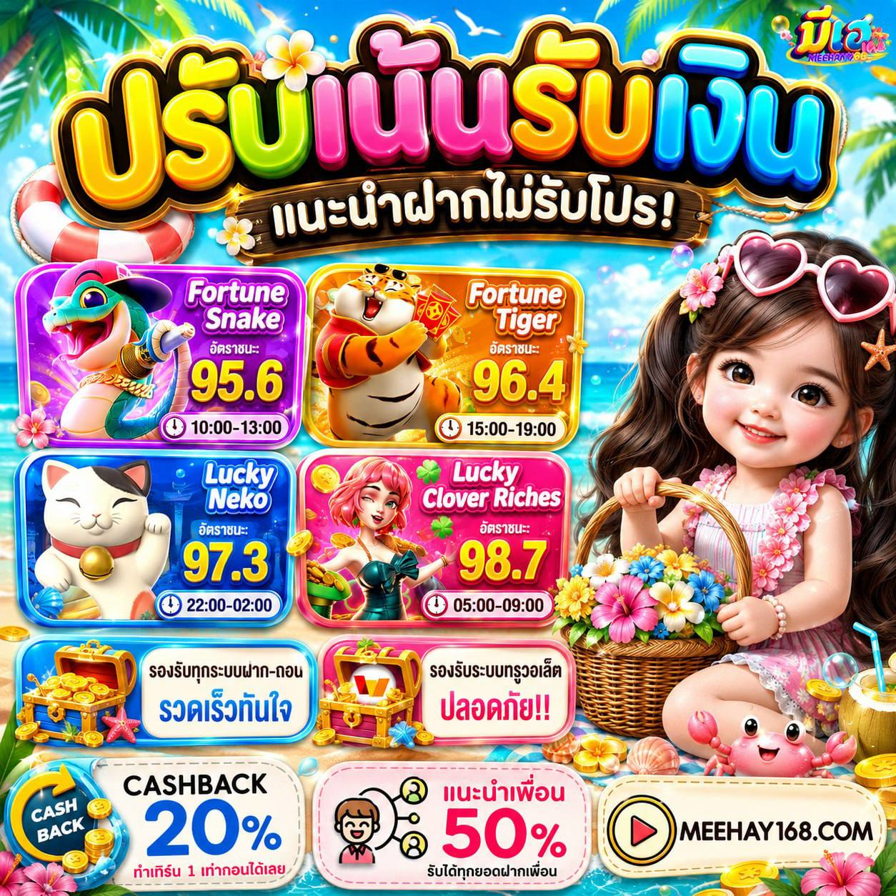 เคล็ดลับจากคนเล่นจริงที่ช่วยให้ทำยอด 10 รับ 100 สมาชิกใหม่ ได้ไวขึ้น