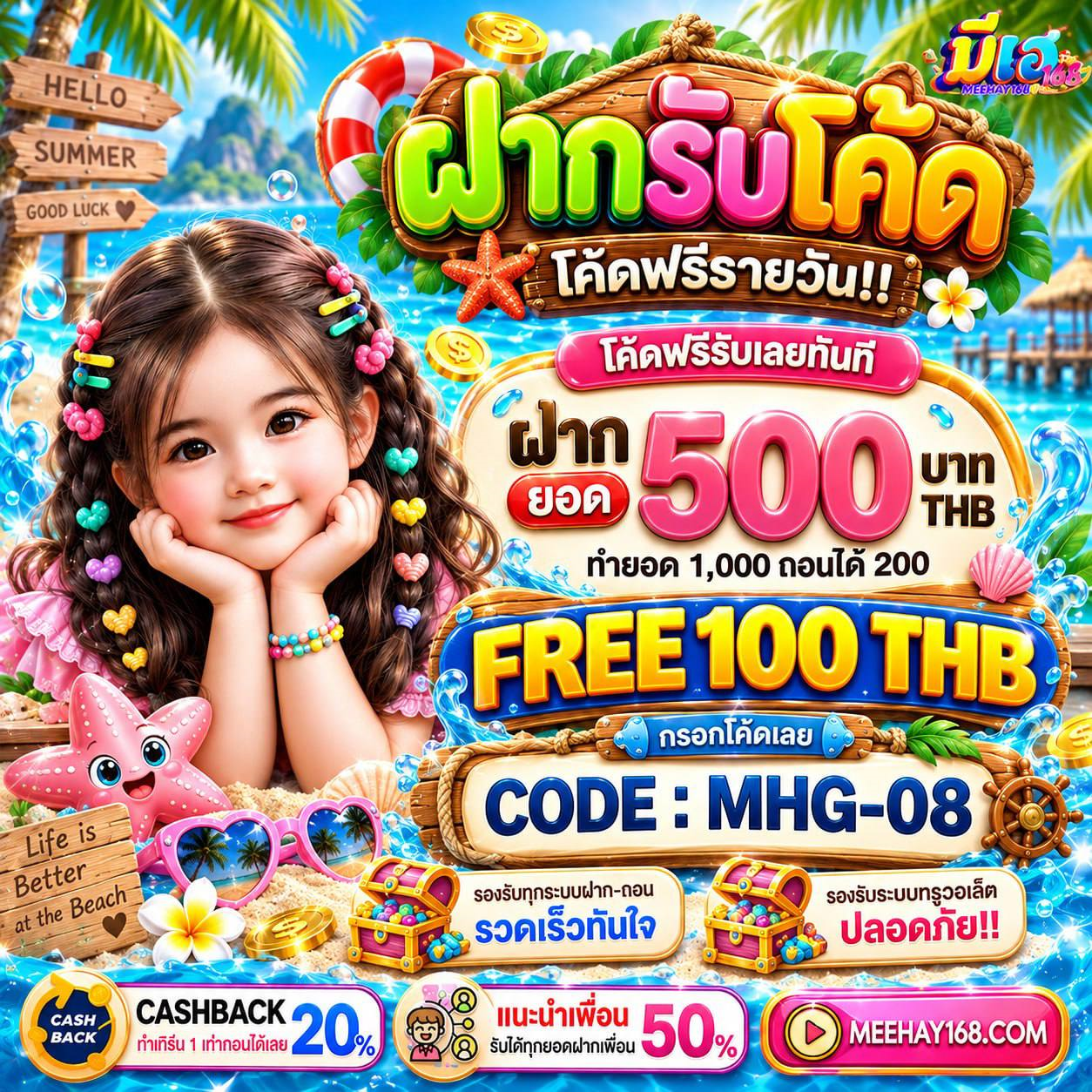 เว็บทําเทิร์น10รับ100 แจกงบเพิ่มเน้นๆ เลิกอ้างว่าไม่มีทุนได้แล้ว