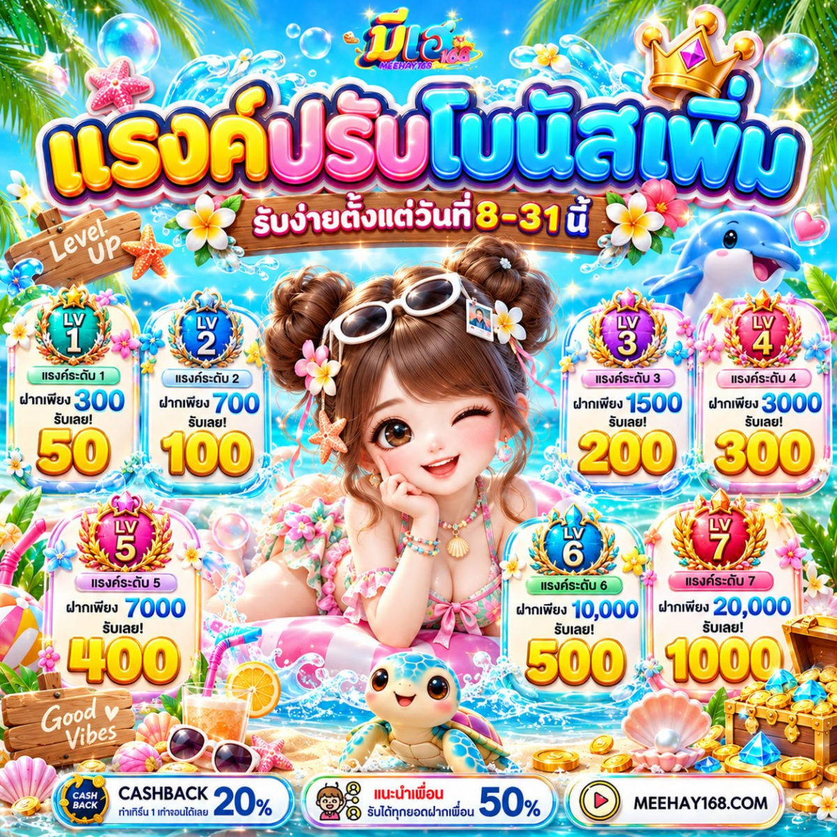 โปร 10 รับ 100 ทำ 400 ถอน 200 ล่าสุด แบบนี้หาไม่ค่อยเจอในตอนนี้