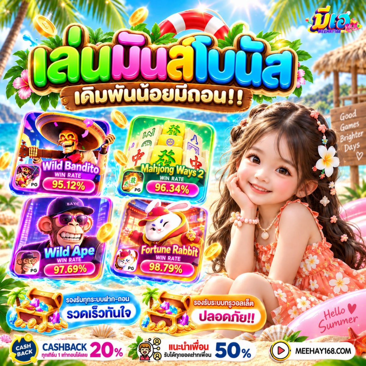 โปรที่เพื่อนแชร์กันในแชทกลุ่มแบบไม่ต้องโพสต์โชว์กับ ฝาก 10 รับ 100 ถอนไม่อั้น