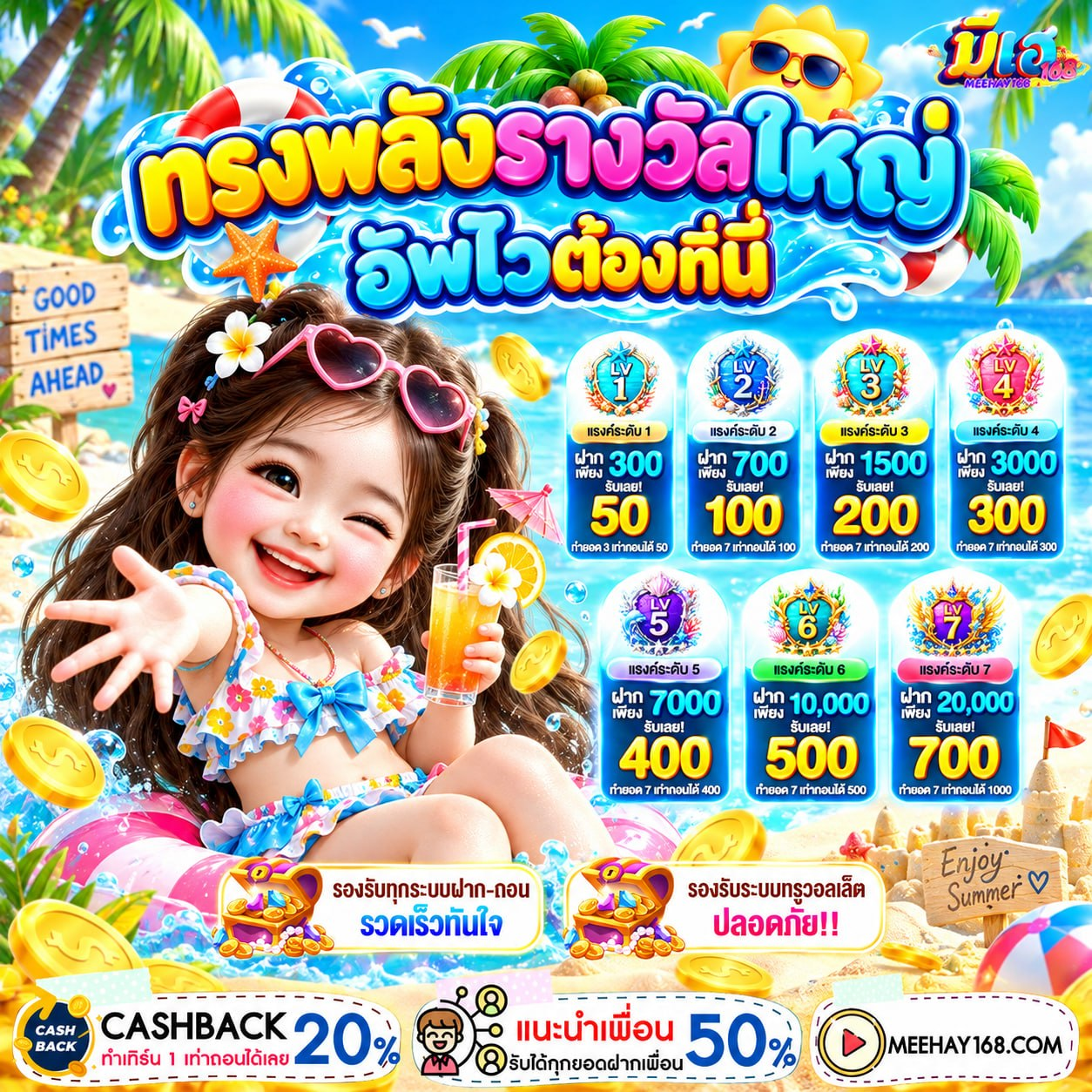 10 รับ 100 ทํา 300 ถอน200 ลุ้นถอนยอดใหญ่ได้ทุกวัน