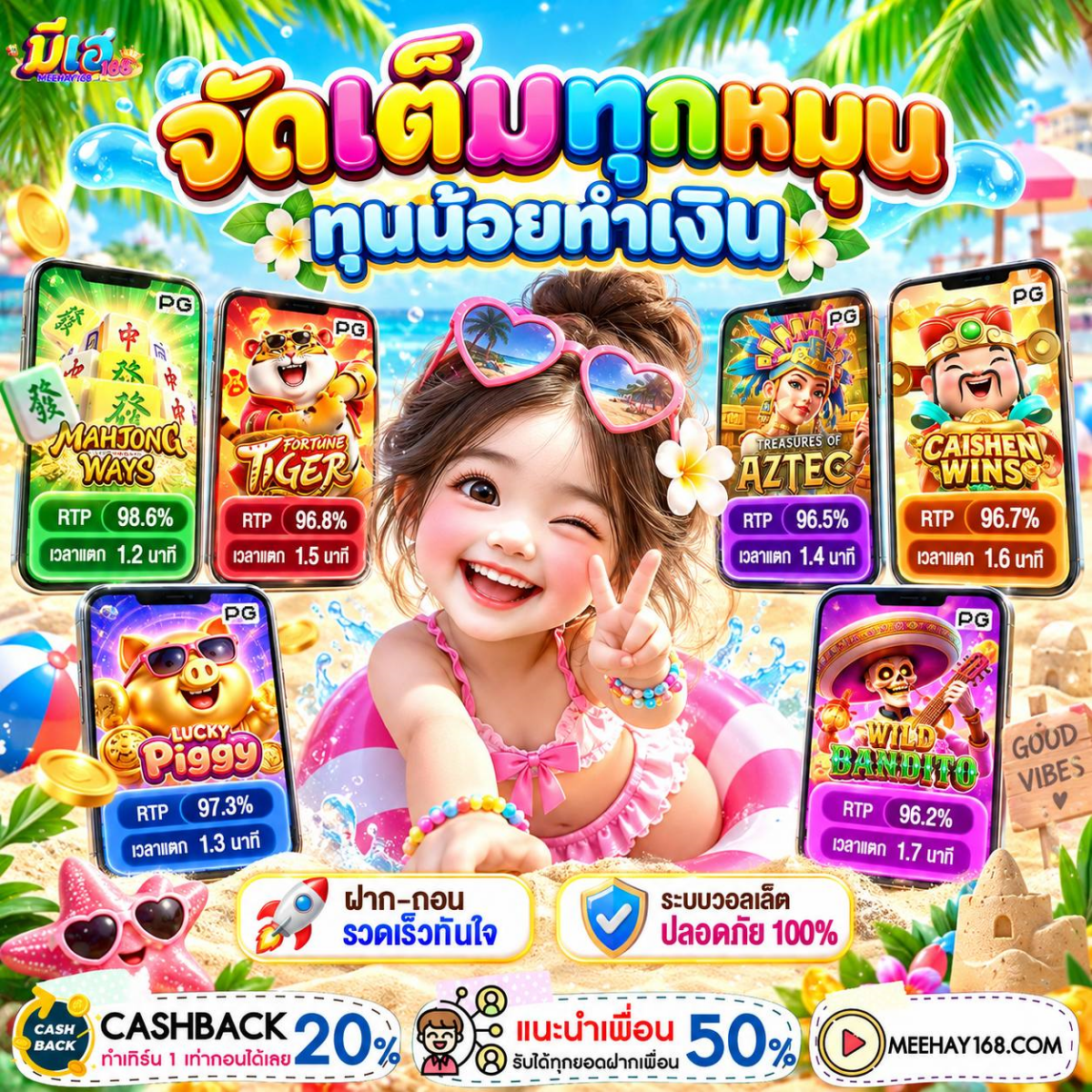 10 รับ 100 ทํา 400 ถอน 200 WALLET ถอนเงินได้จริงตามกติกาที่กำหนดไว้