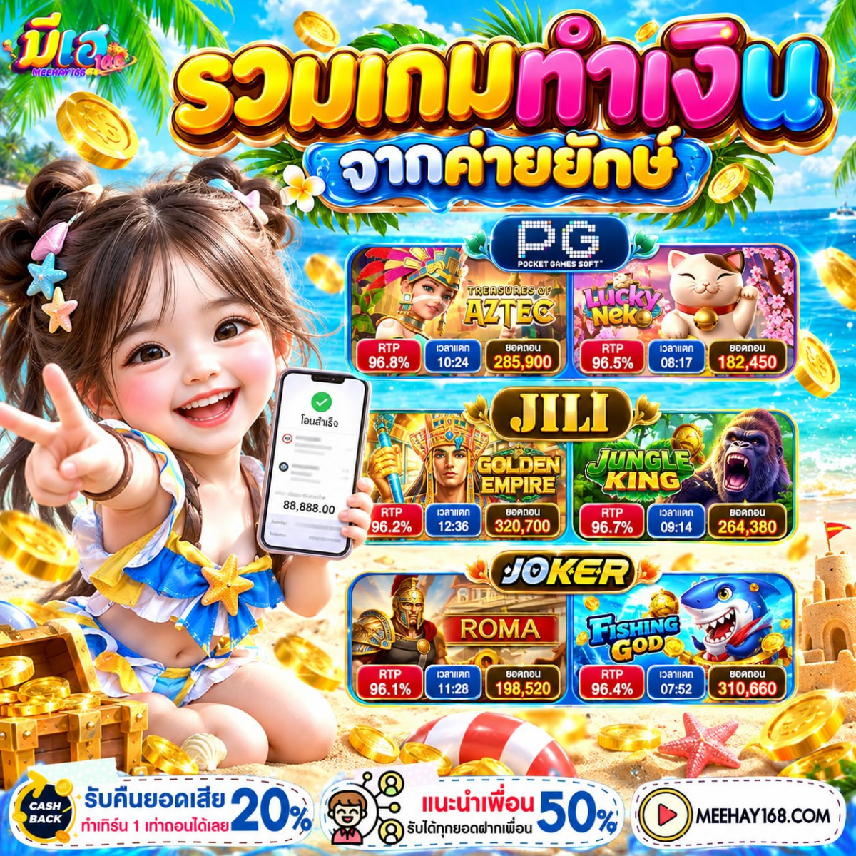 10 รับ100ทวิต รับเครดิตไปใช้ต่อยอดได้อย่างชาญฉลาด