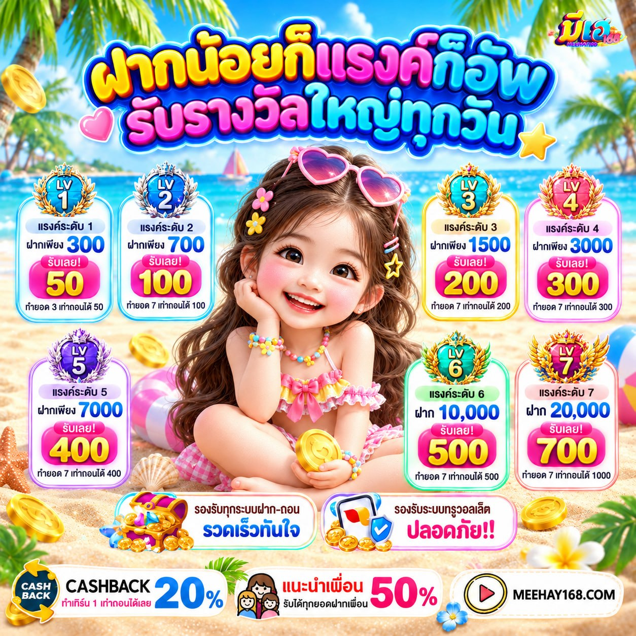 10รับ100 WALLET เว็บตรง