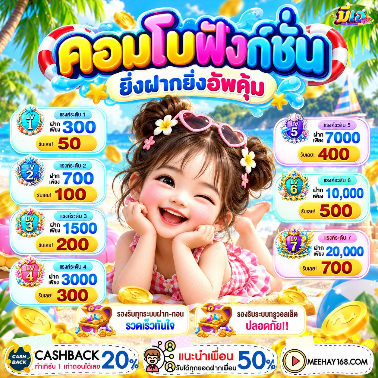 10รับ100 ทํา 400 ถอนได้ 100 ยืนเดี่ยวแบบไร้ตัวต้าน