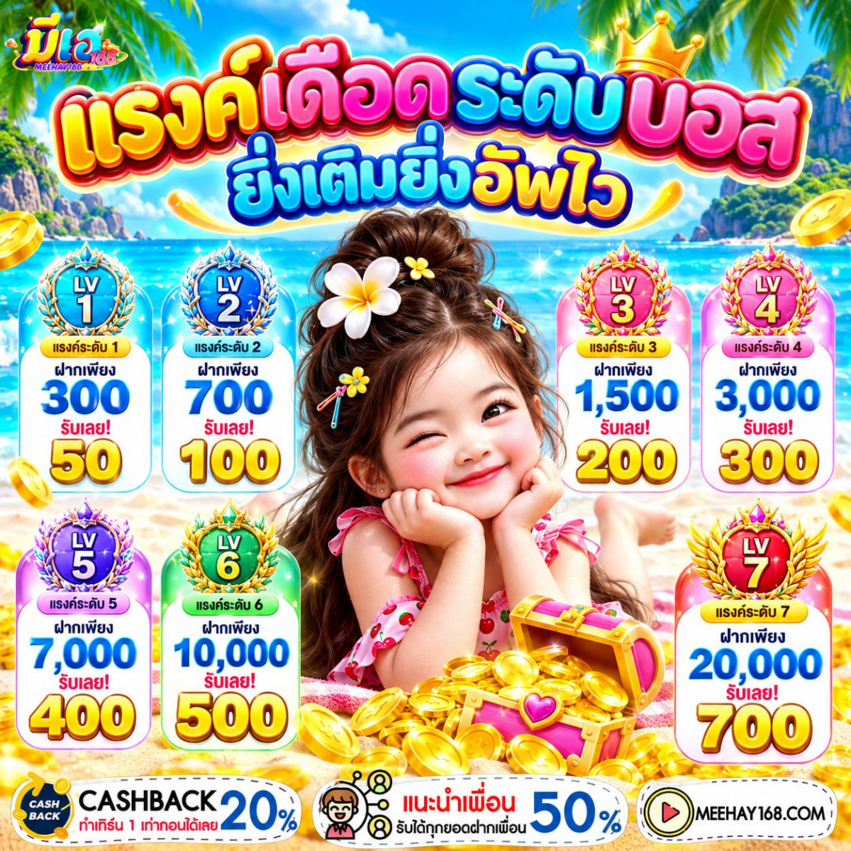 10รับ100 สมาชิกใหม่ ล่าสุด