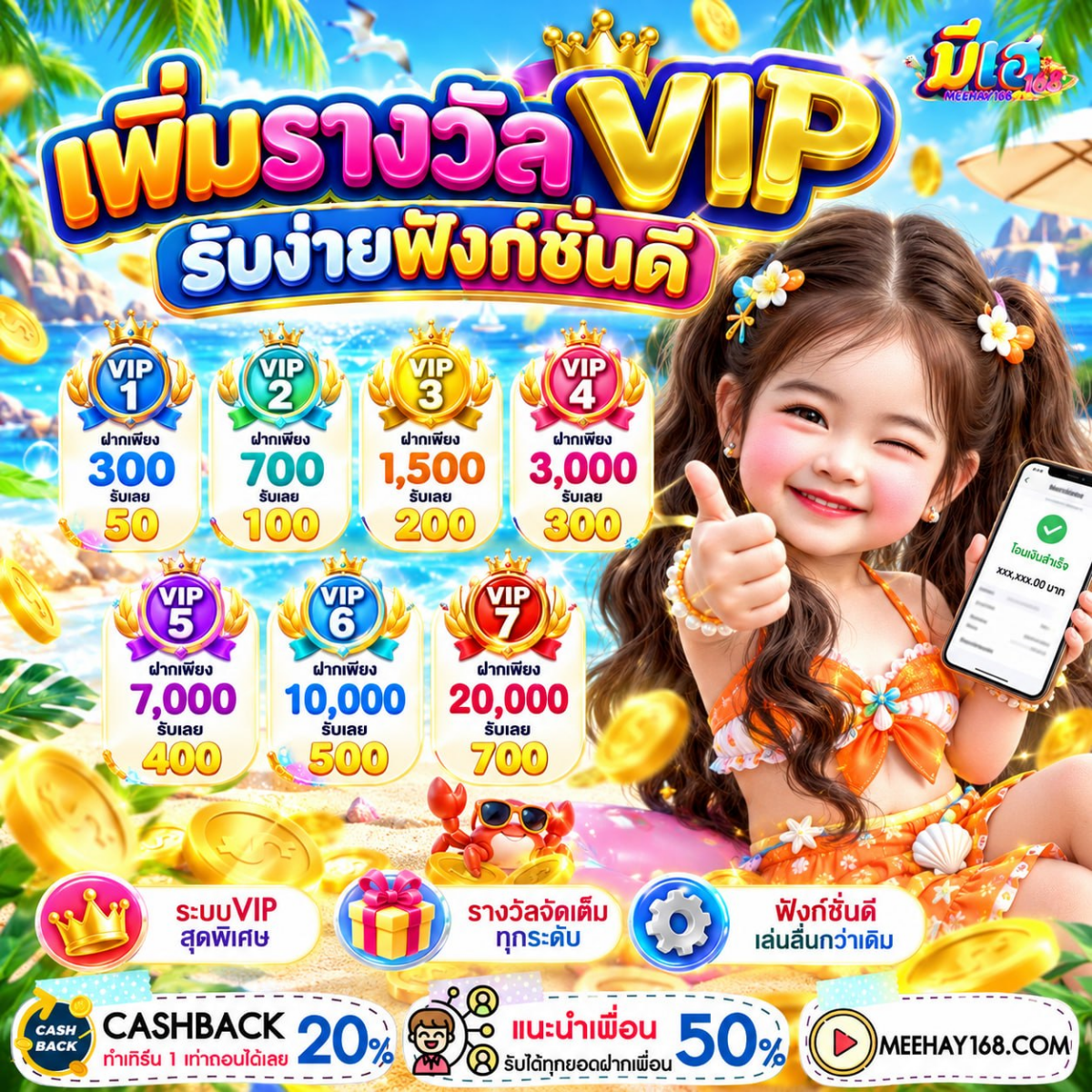 BETFLIX WALLET 10 รับ100
