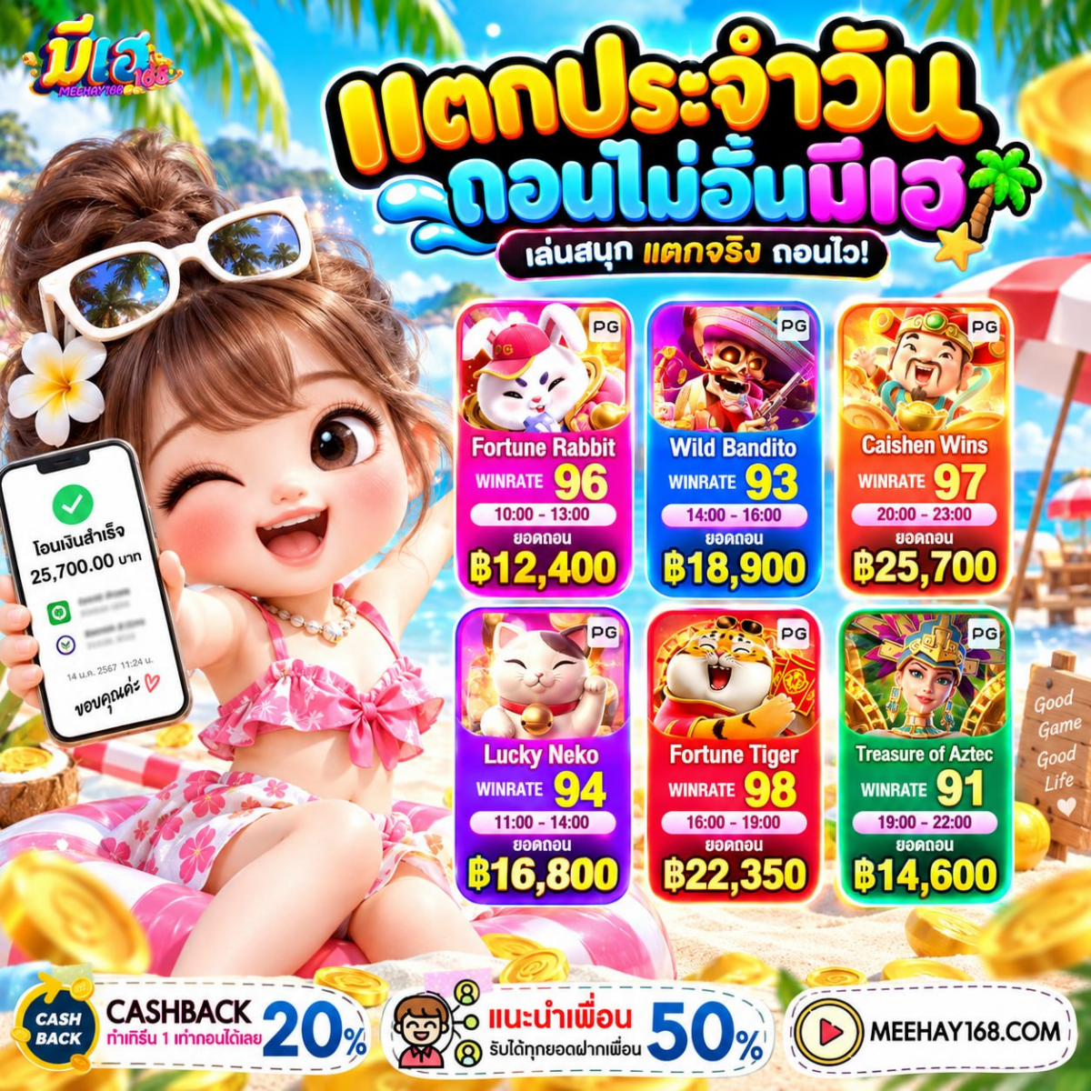 โปรโมชั่น ฝาก10 รับ 100 รับประกันความสะใจทุกการเดิมพัน